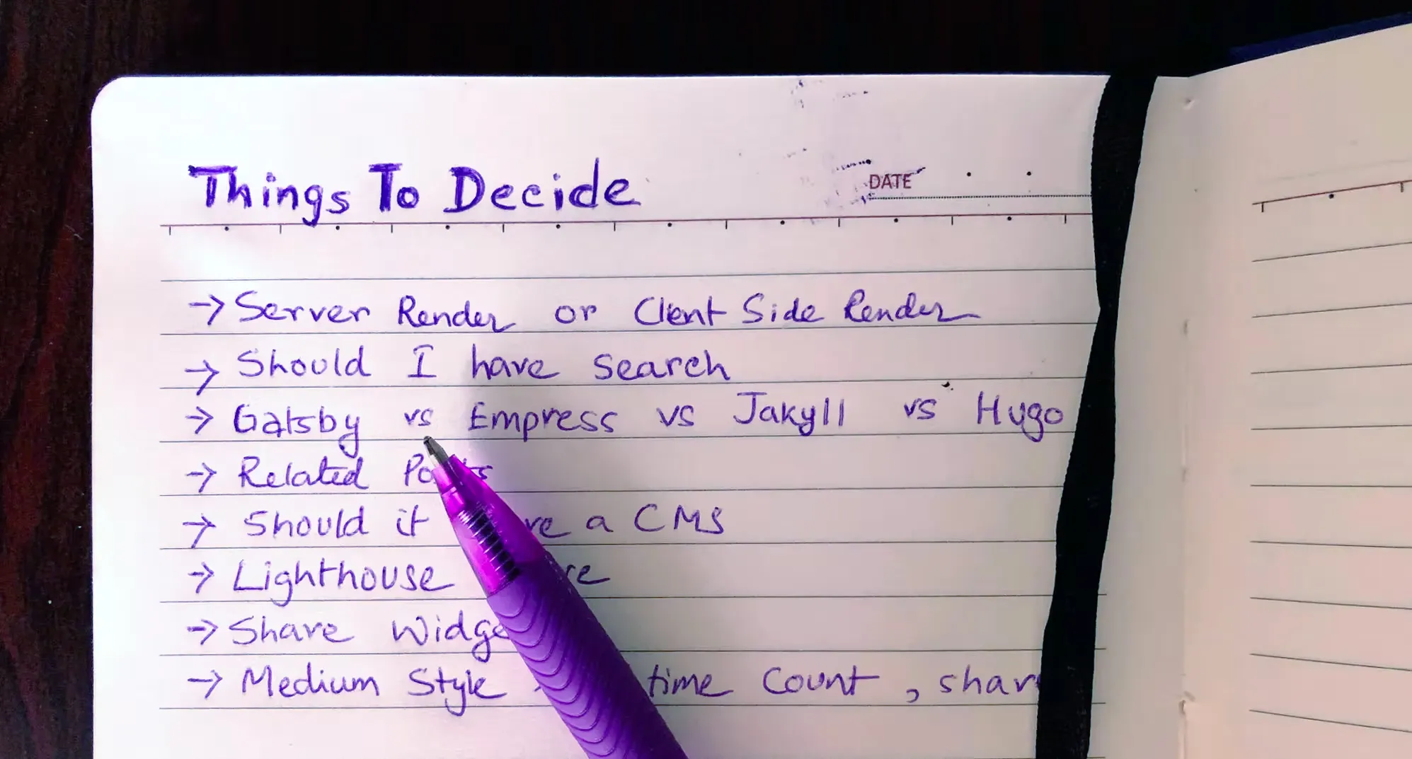 A checklist from my journal